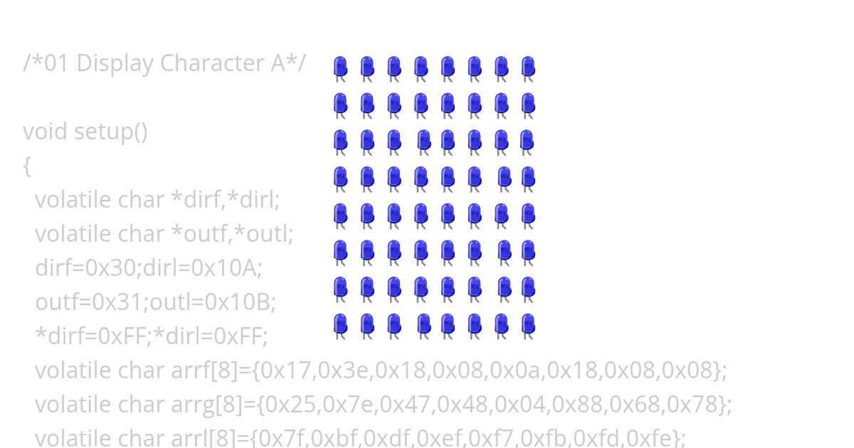 test simulation