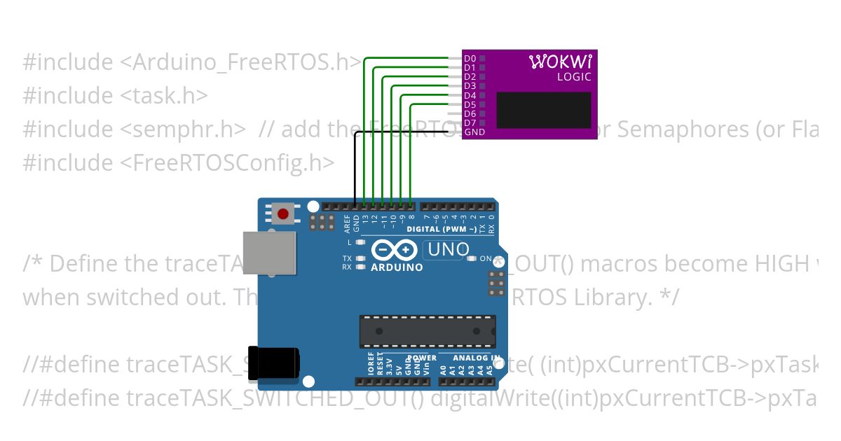 PatchedRTOSLibraryForLogicAnalyser_Multiple_task_Instances_equal_tasks simulation
