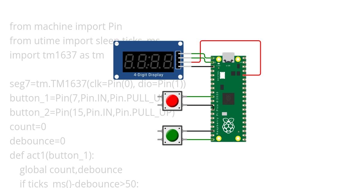 switch interrupt simulation