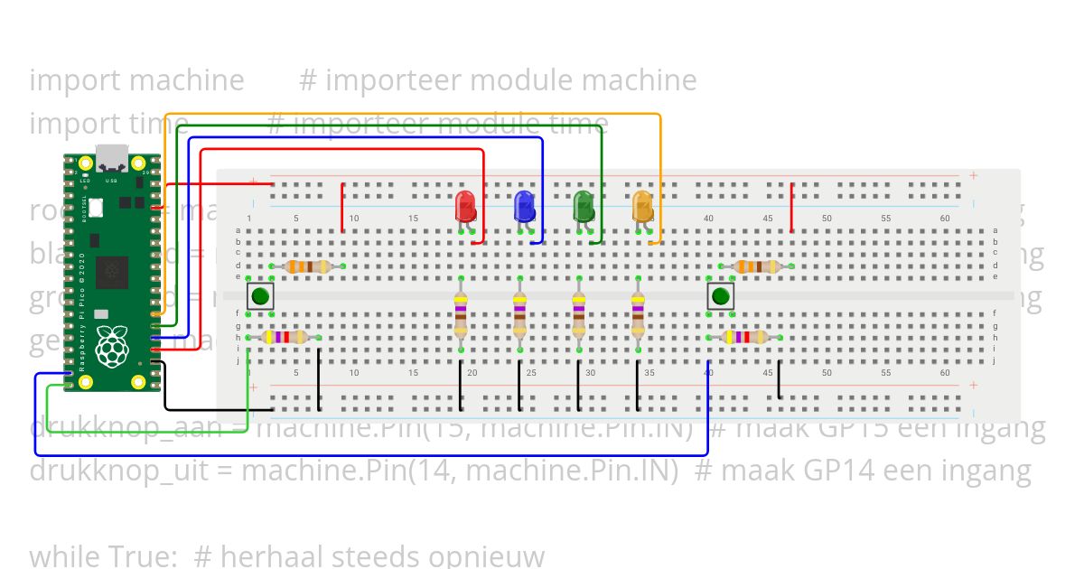 binair_tellen simulation