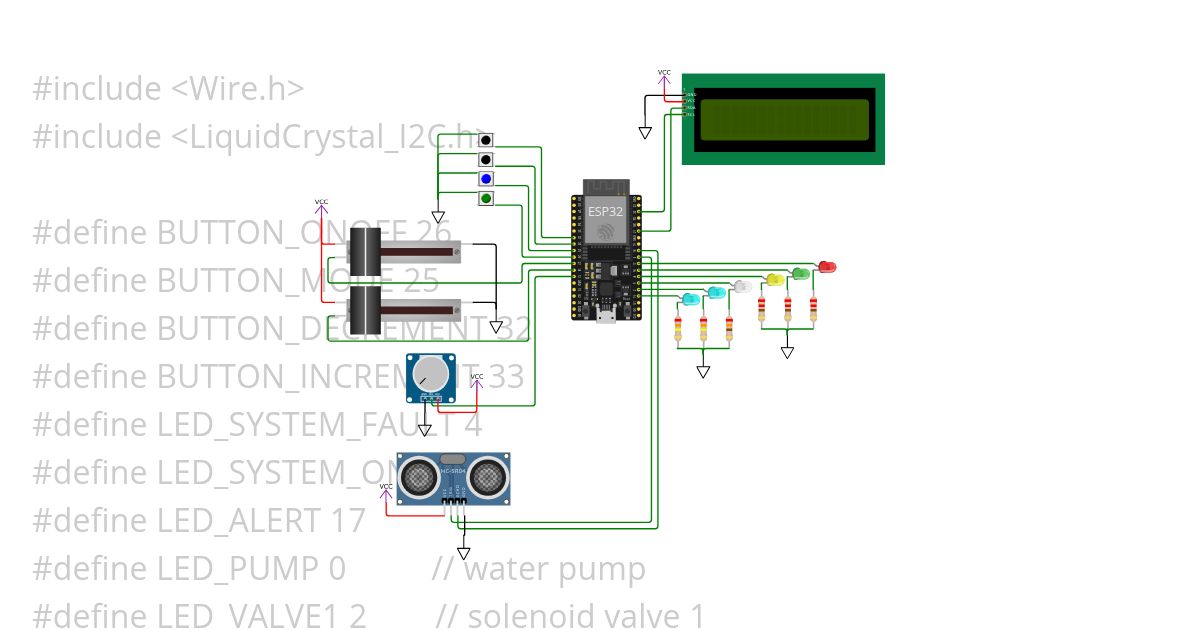 G2 - Hardware Simulation simulation