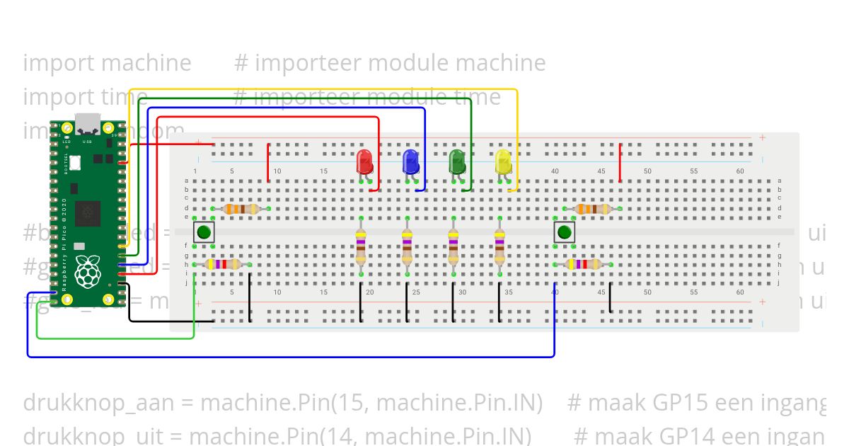 randommeke simulation