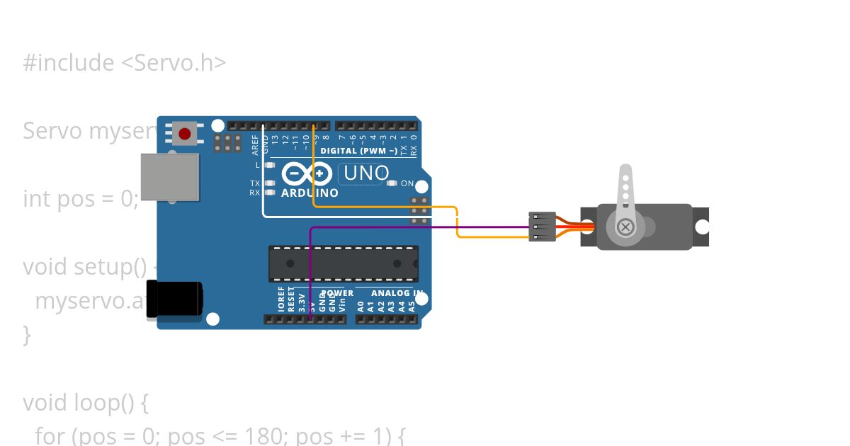 12- Servomotor:Arduino uno simulation