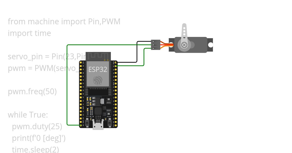 Servo Motor simulation