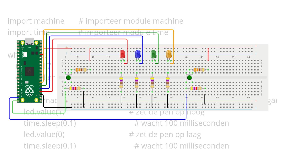 looplichteke simulation