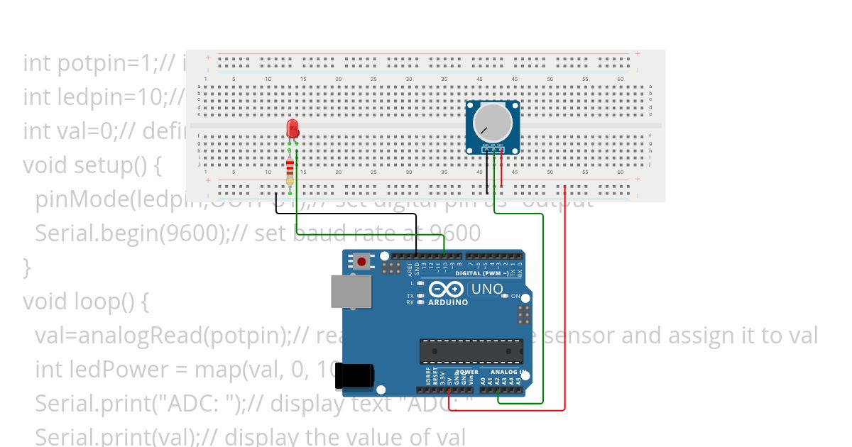 2 ЛР 1 СХ simulation