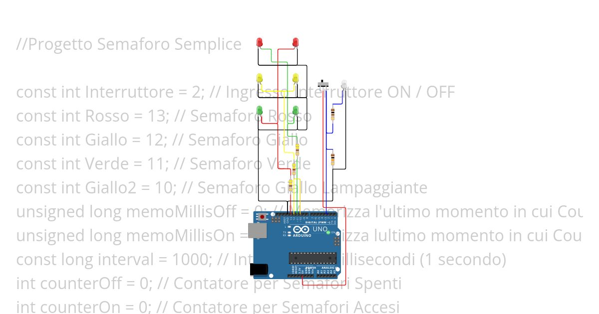 Semaforo simulation