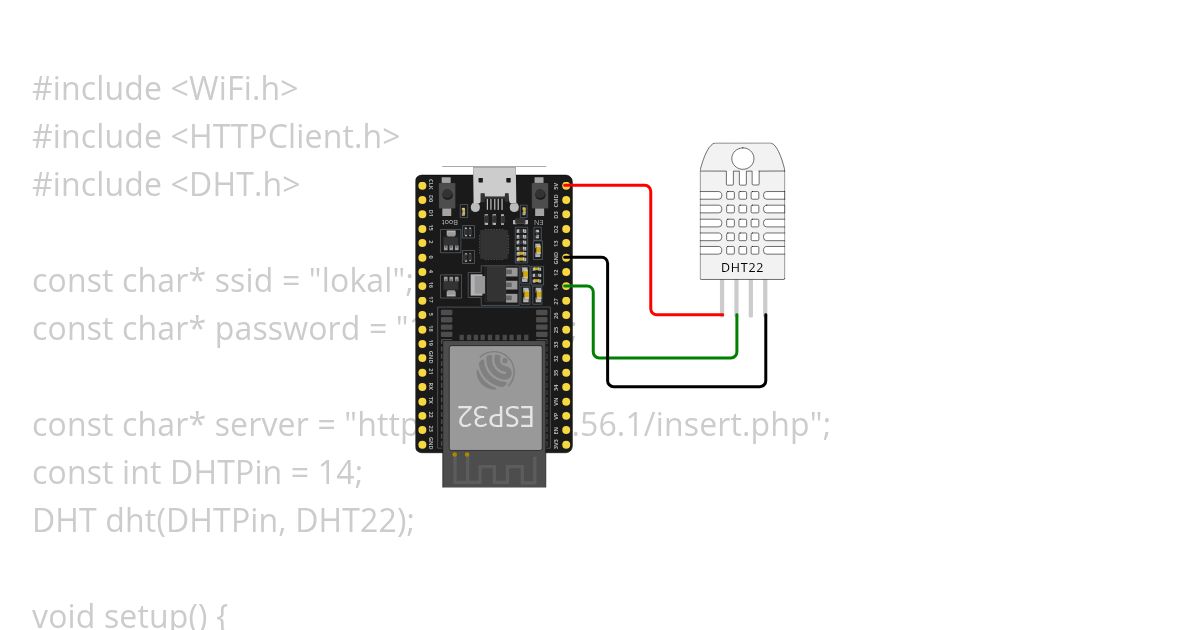 Rangkaian IoT userinterface simulation