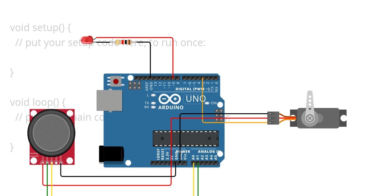Actividad9 simulation