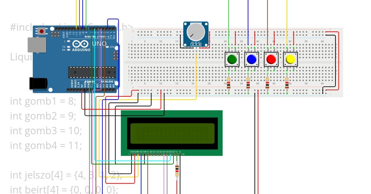 PIN belepteto simulation
