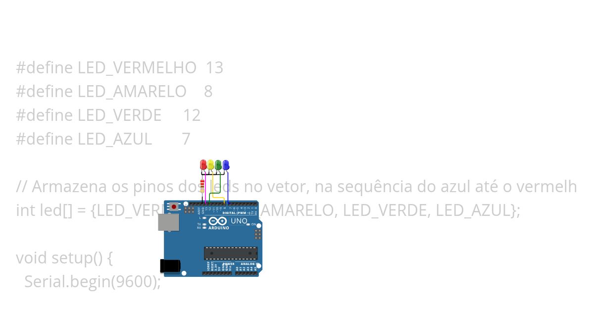 At. Vet. 1 simulation