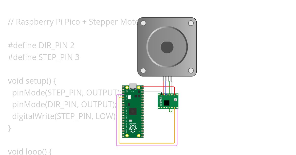 pi-pico-stepper.ino simulation