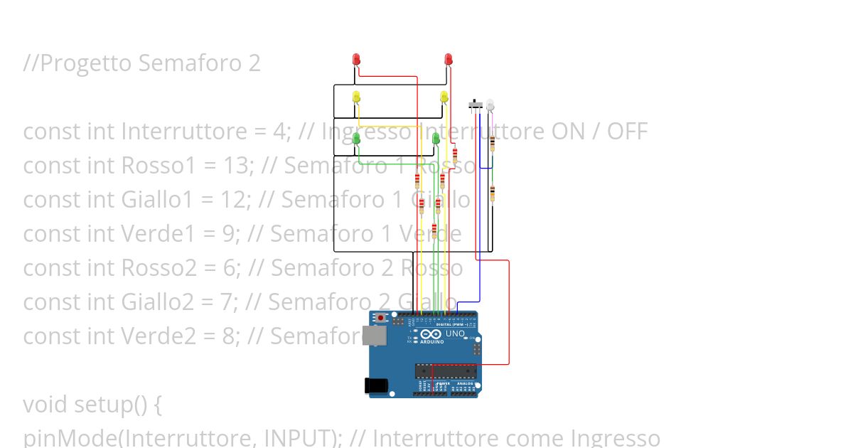 Semaforo 2 simulation