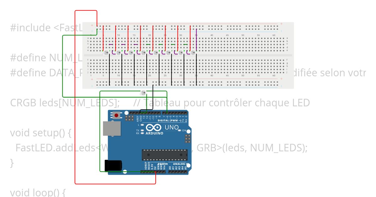 LED RVB ws2812 simulation