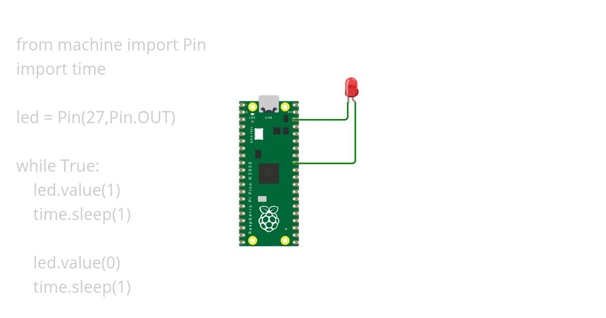 LED_blink_micro_raspberrypi_python simulation