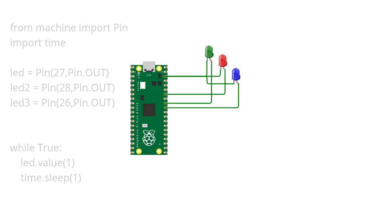 3LED_blink_RaspberryPi_Python simulation