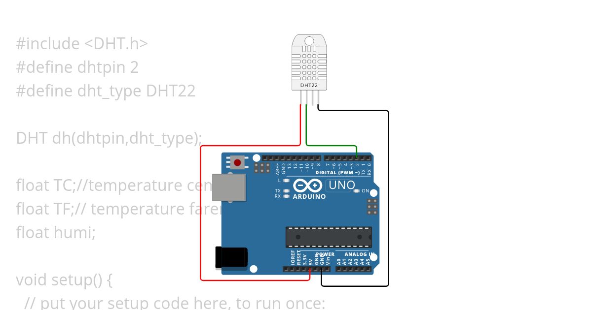 TEMPERATURE AND HUIMIDITY SENSOR simulation