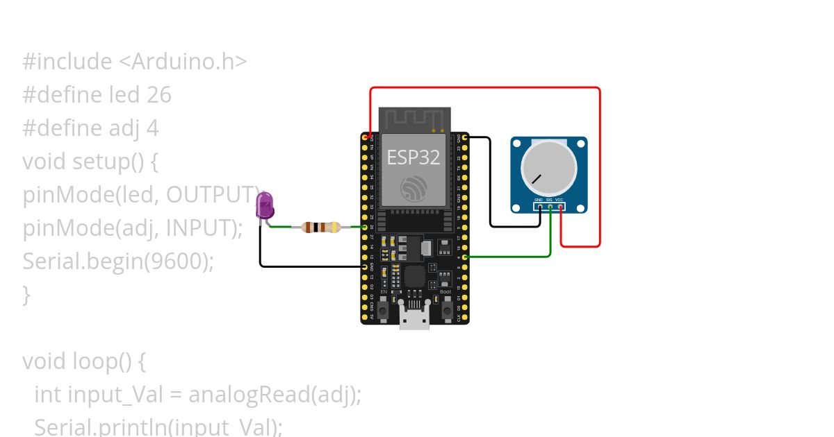 adc simulation