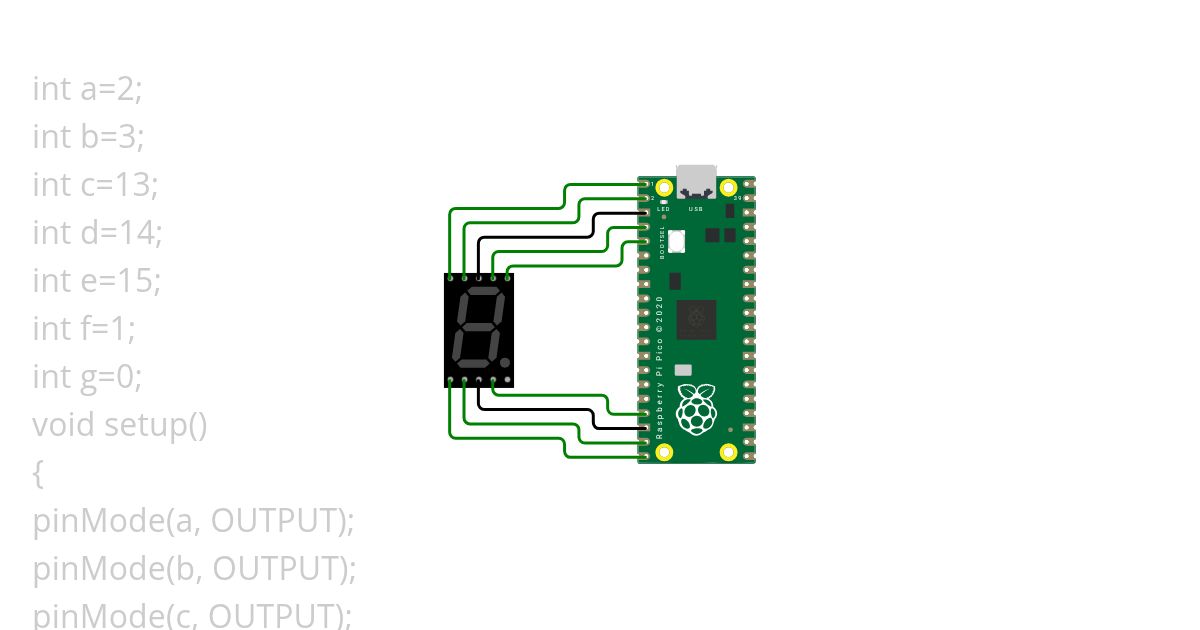 Seven Segment Display using Raspberry Pi Pico simulation