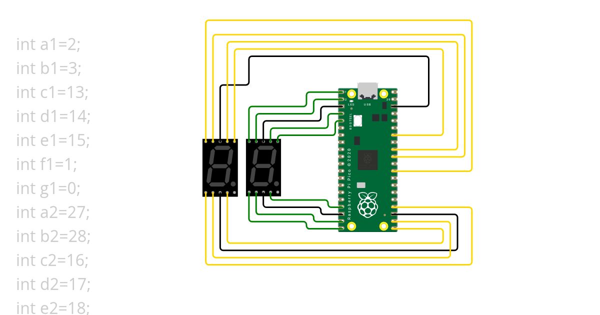 0-20 Numbers 2 Digits Seven Segment Display using Raspberry Pi Pico  simulation