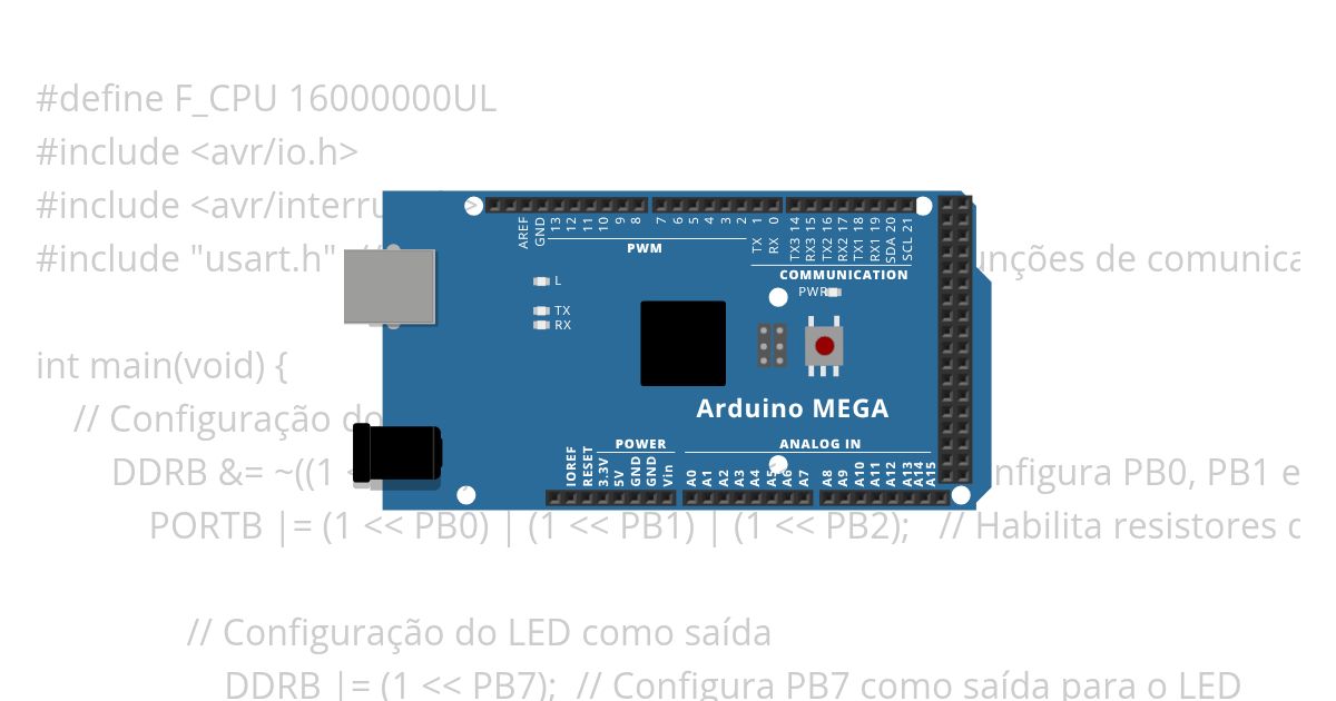 Lu simulation