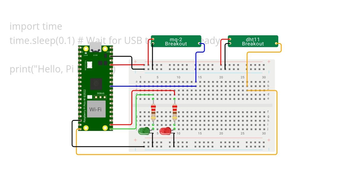 Monitor-ambiental simulation