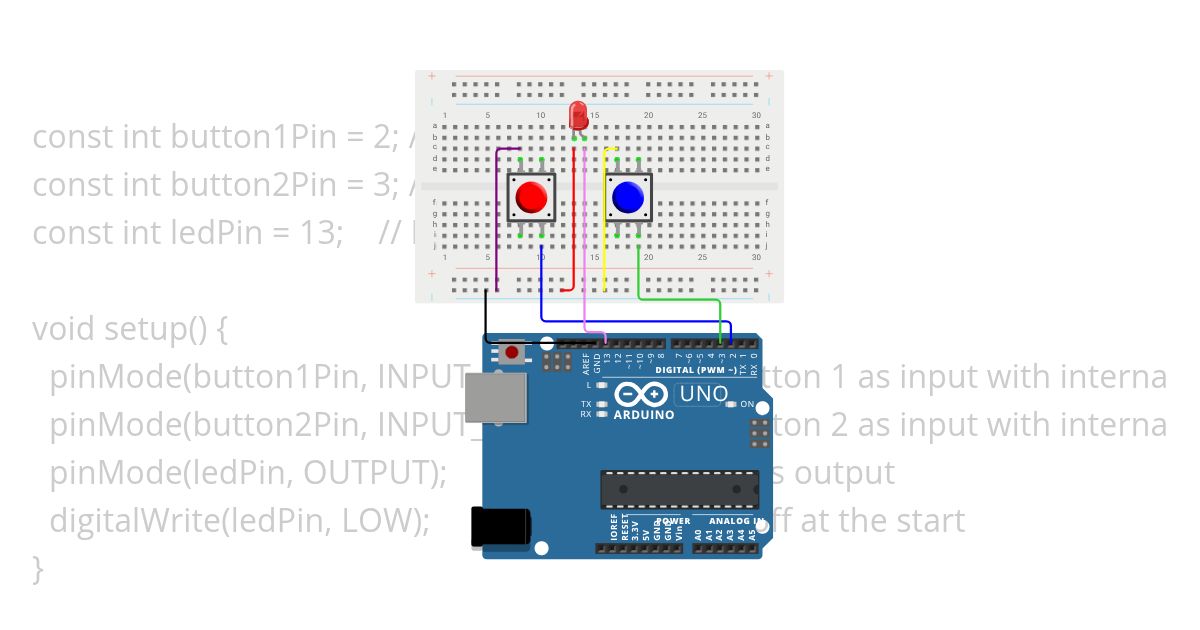 activity 2 ///// 2-04 not sure simulation