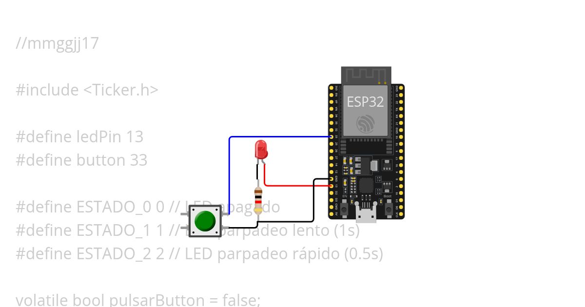 Pruebas_Ticker simulation
