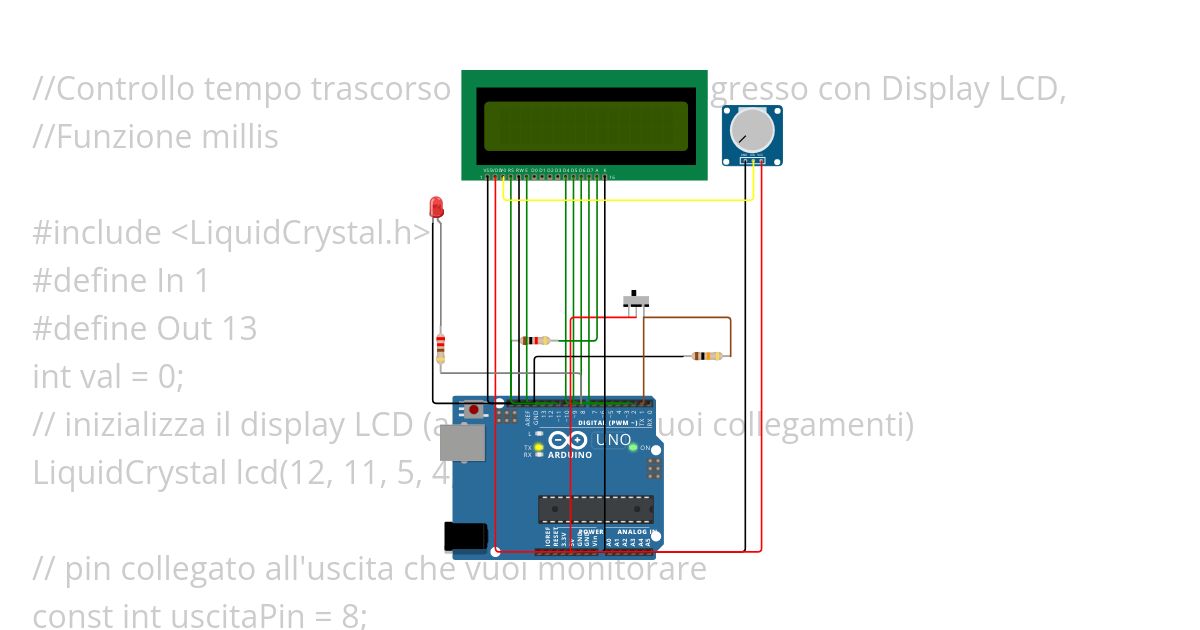 Prova Conteggio Secondi con Display simulation