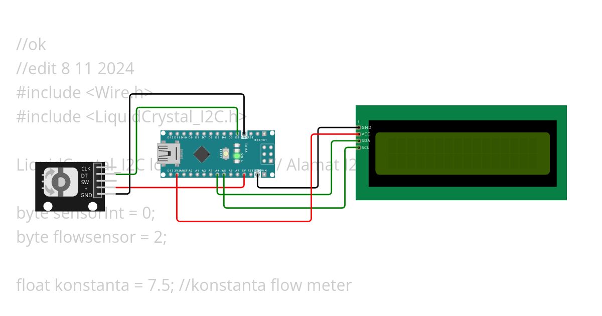 Encoder1 simulation