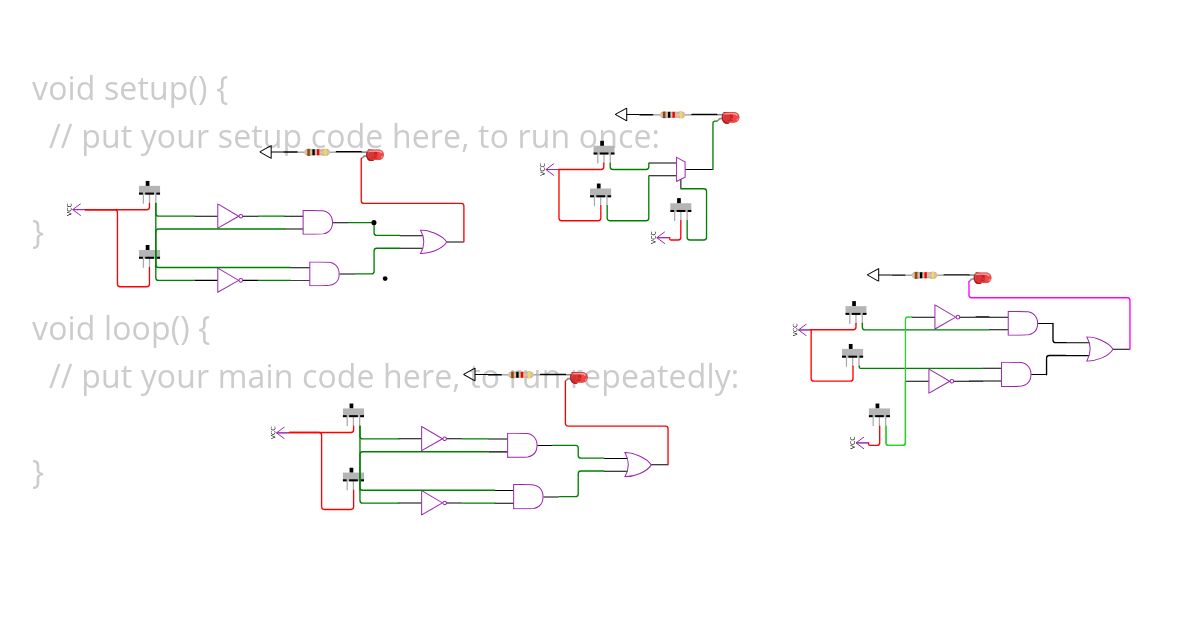 PORTAS = TESTES2 simulation