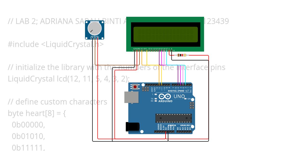 lab assesment ii simulation