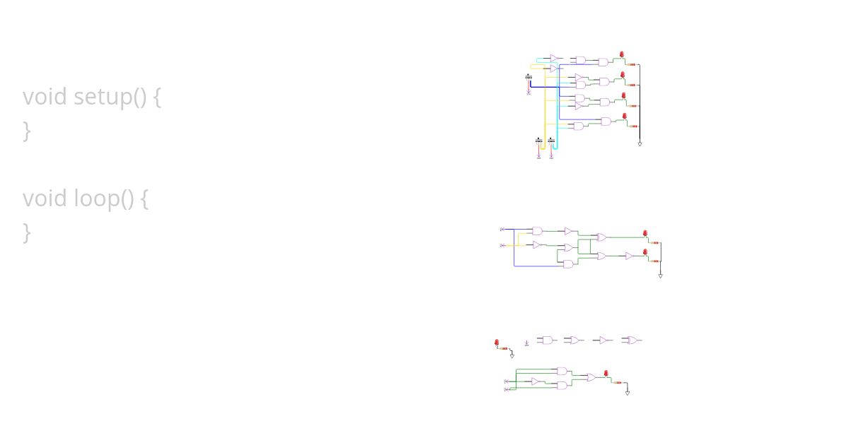testes portas simulation