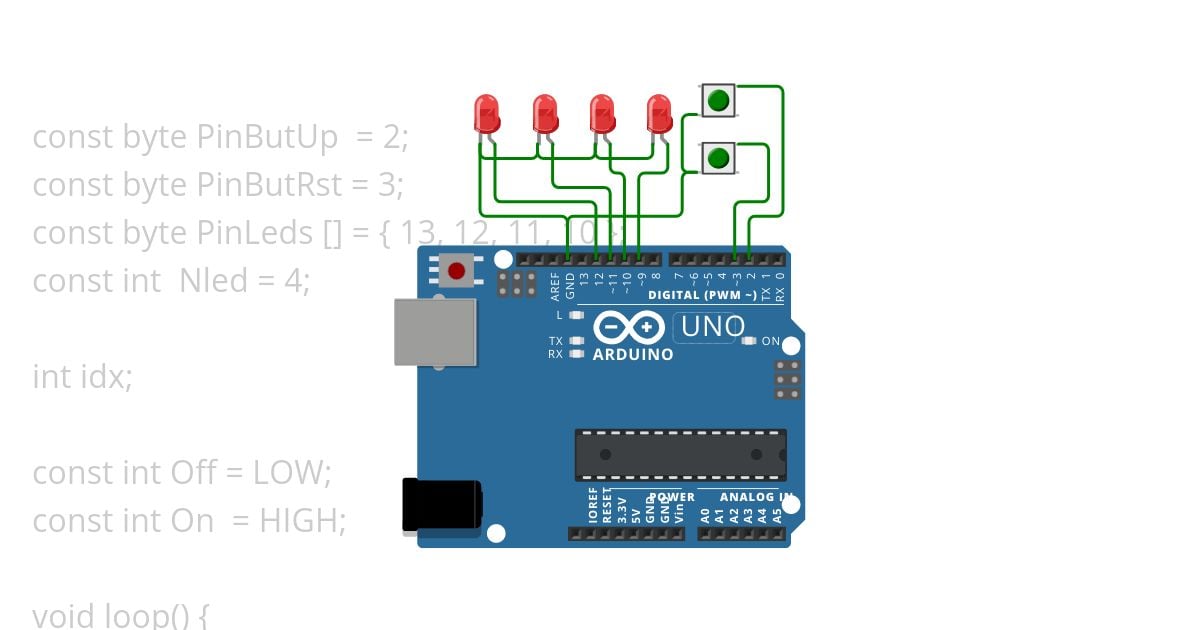 butLeds simulation