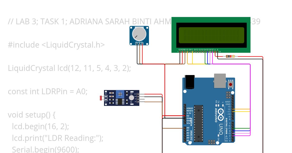 lab assesment iii (task i) simulation
