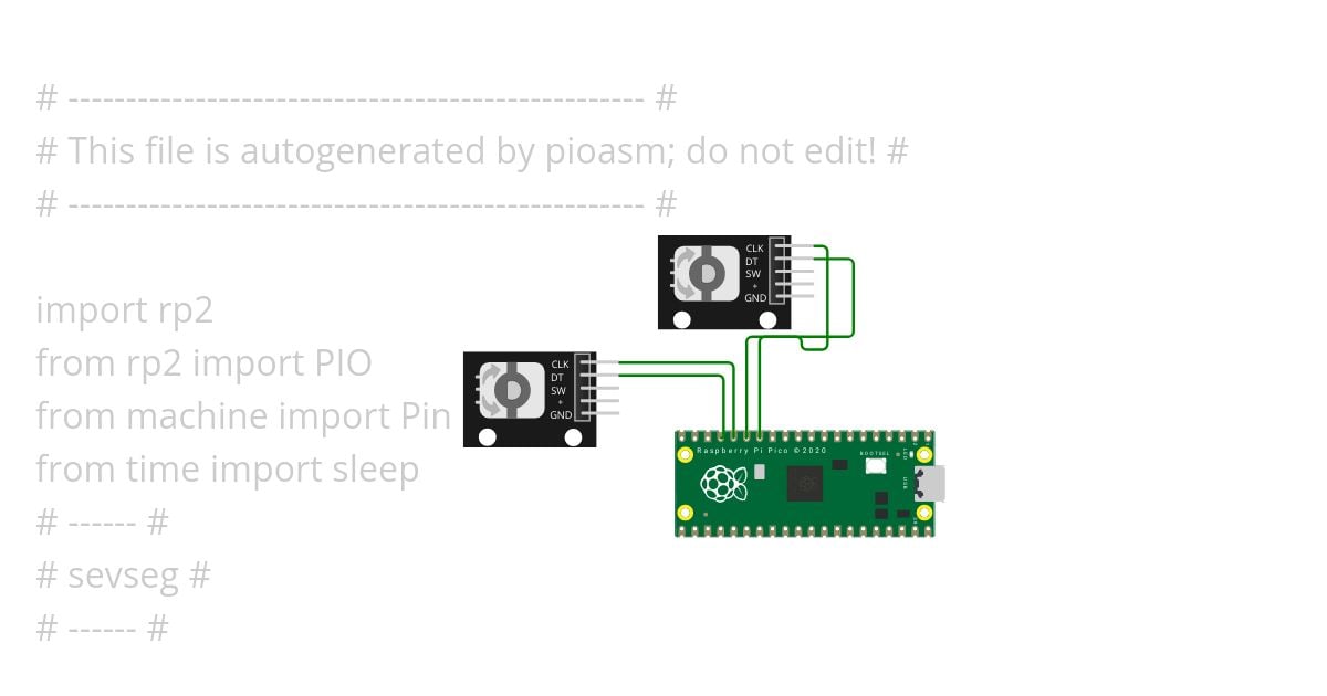 2 Rotary Encoders simulation