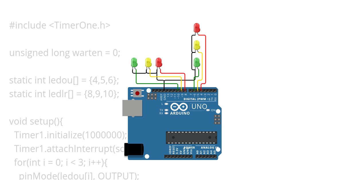 ampel Copy simulation