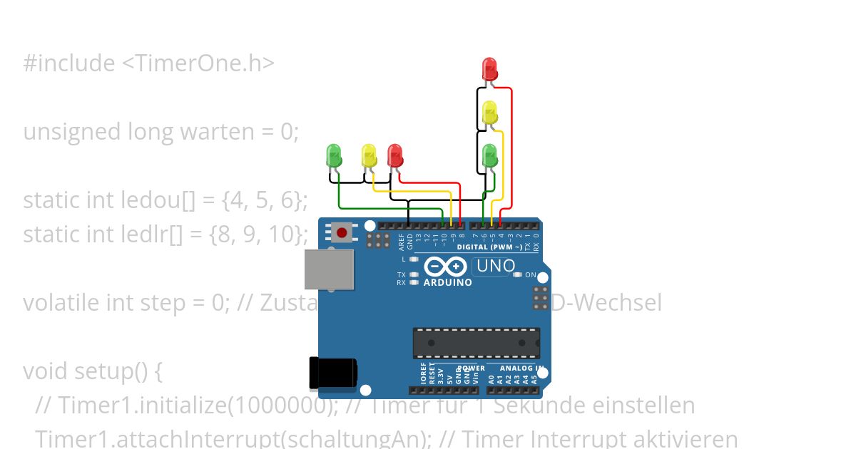 ampel Copy (2) simulation