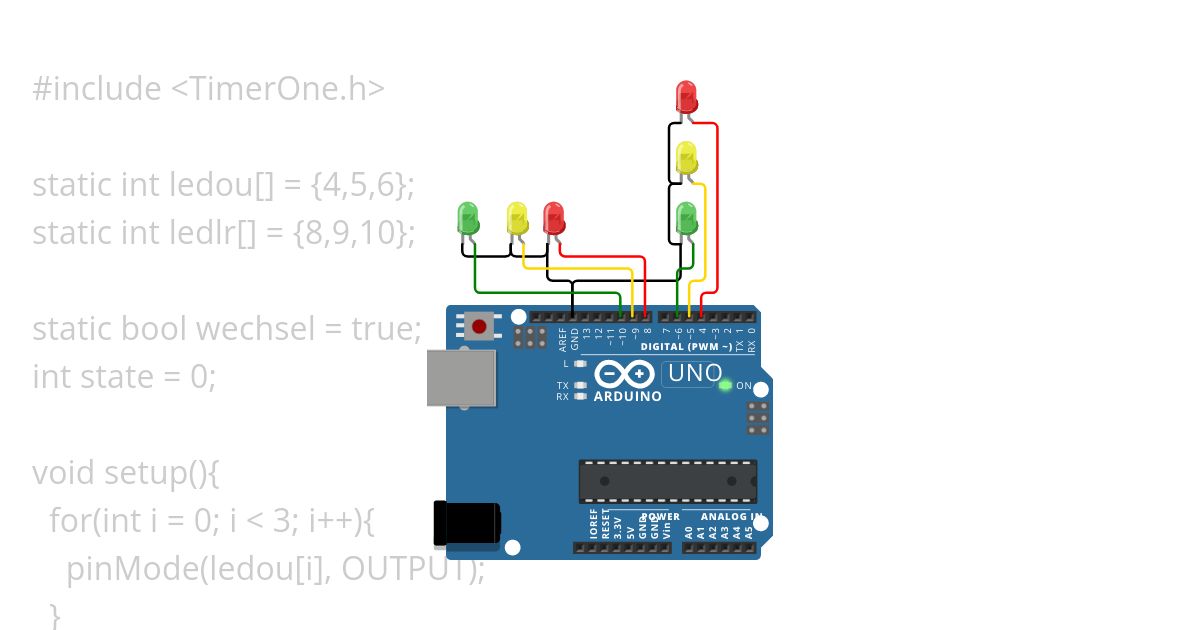 ampel SwitchCase Copy simulation