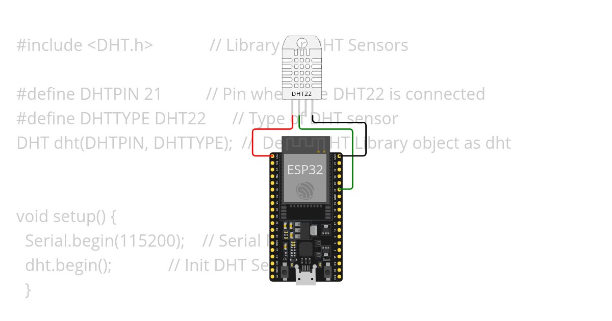 ESP32 DHT22 simulation