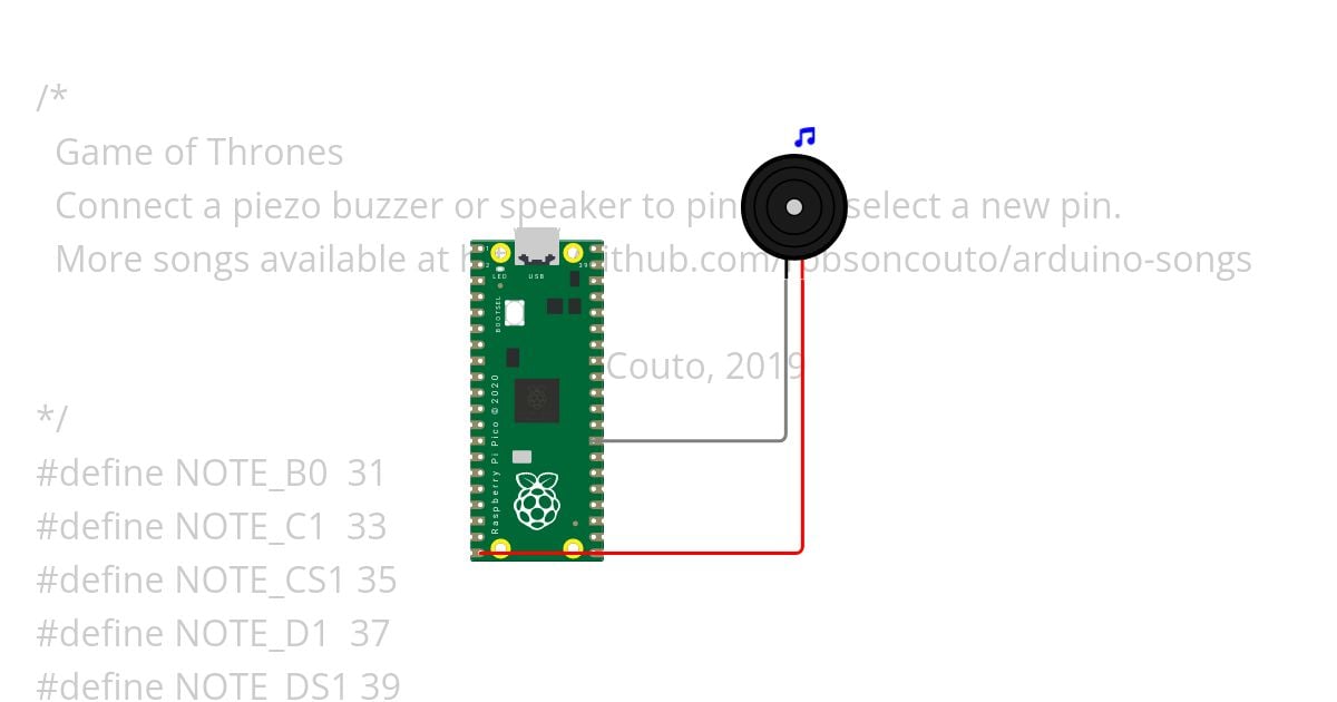 GOT Buzzer?! simulation