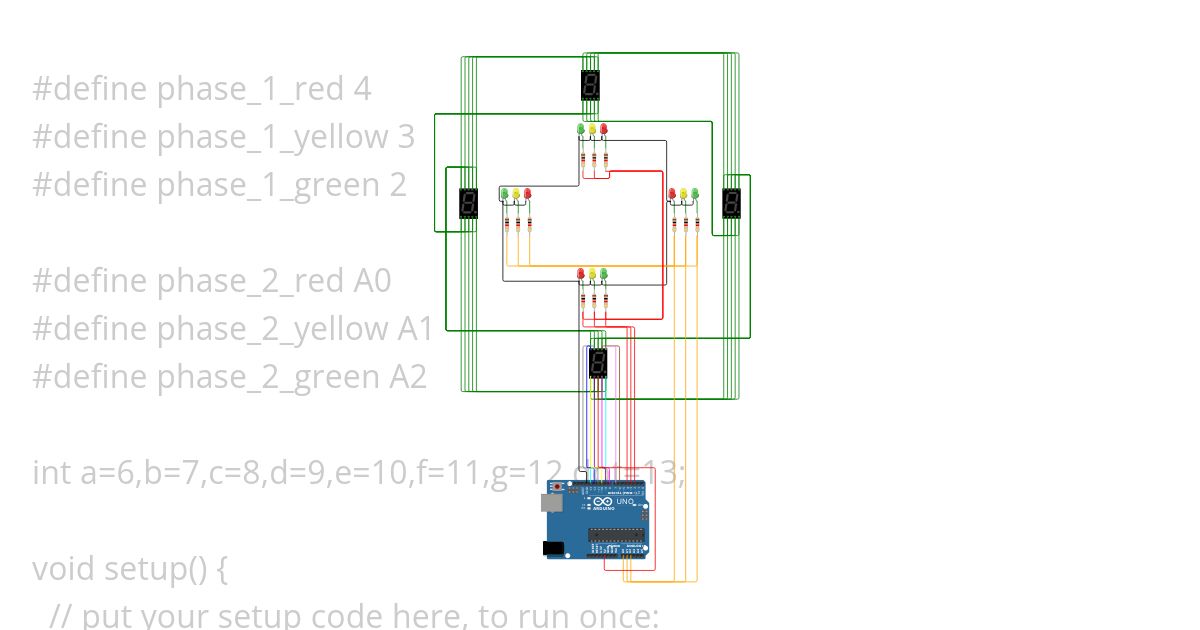 TRAFFIC_SIGNAL simulation