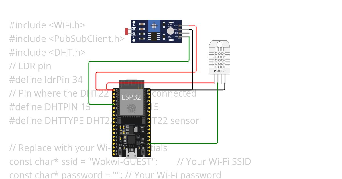 DHT22_IoT_Panel_Omar1_33 simulation