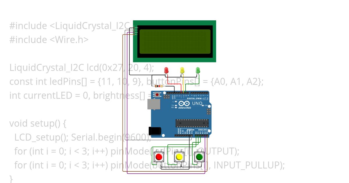 Kontrol PWM LED - LCD Char simulation