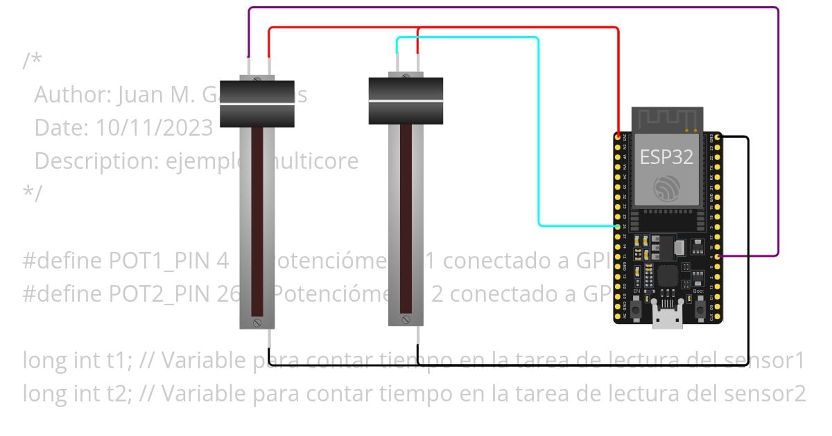 ejemplo_multicore simulation