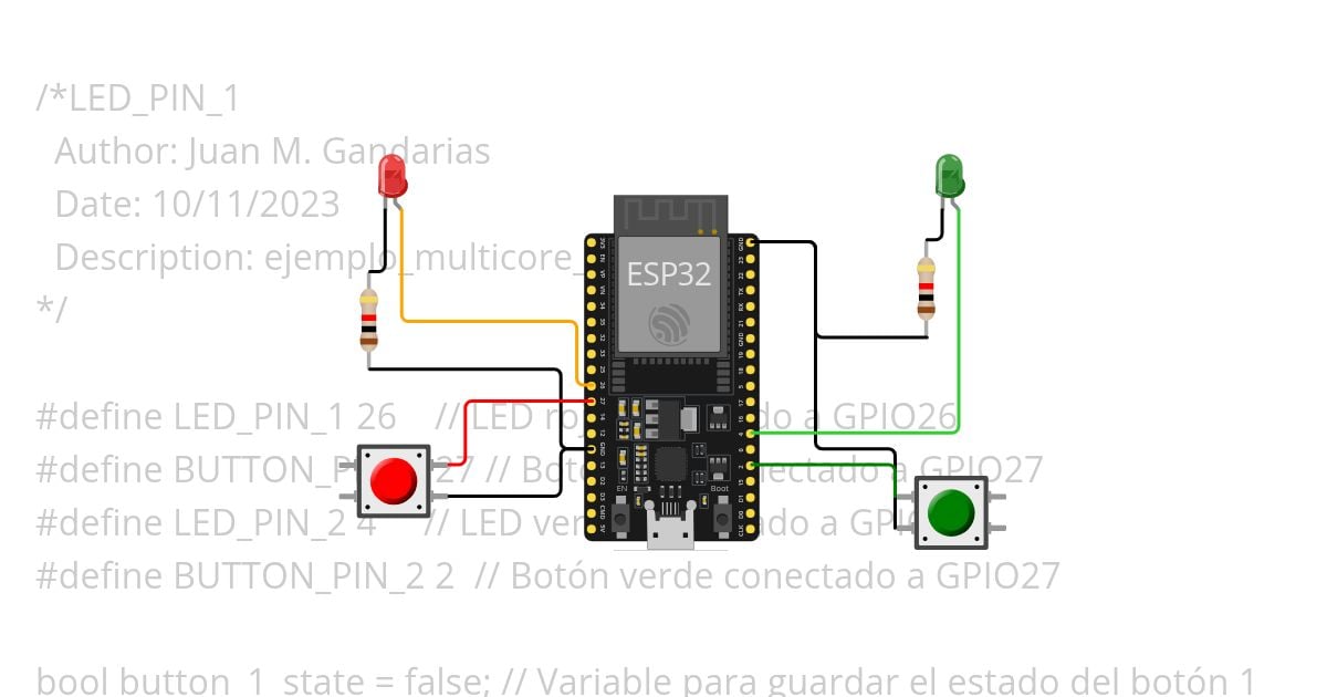 ejemplo_multicore_interrup_problem simulation