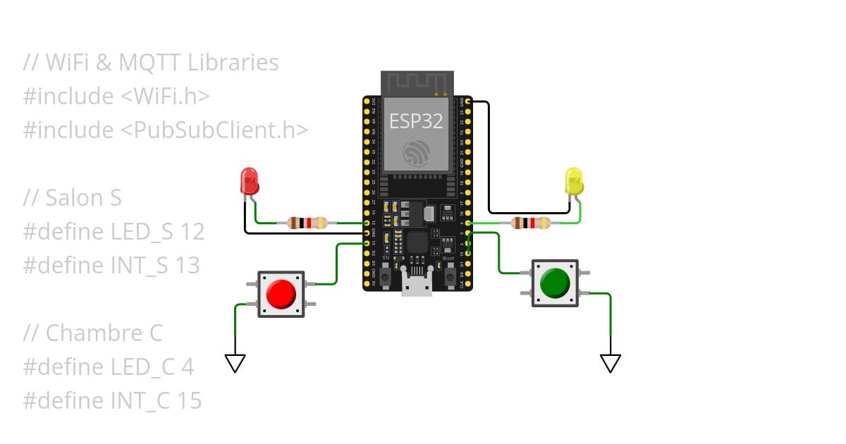 HomeMonitor MQTT simulation