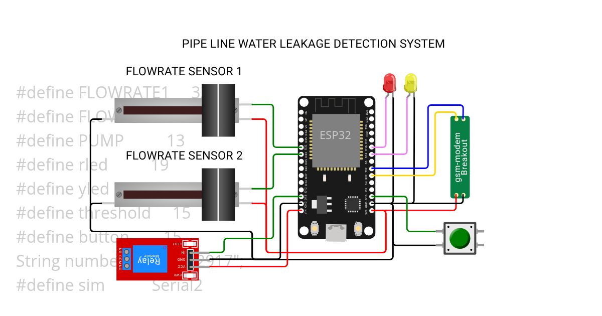 WATER LEAKAGE DETECTION SYSTEM IN PIPE LINE by aut22uag014 simulation