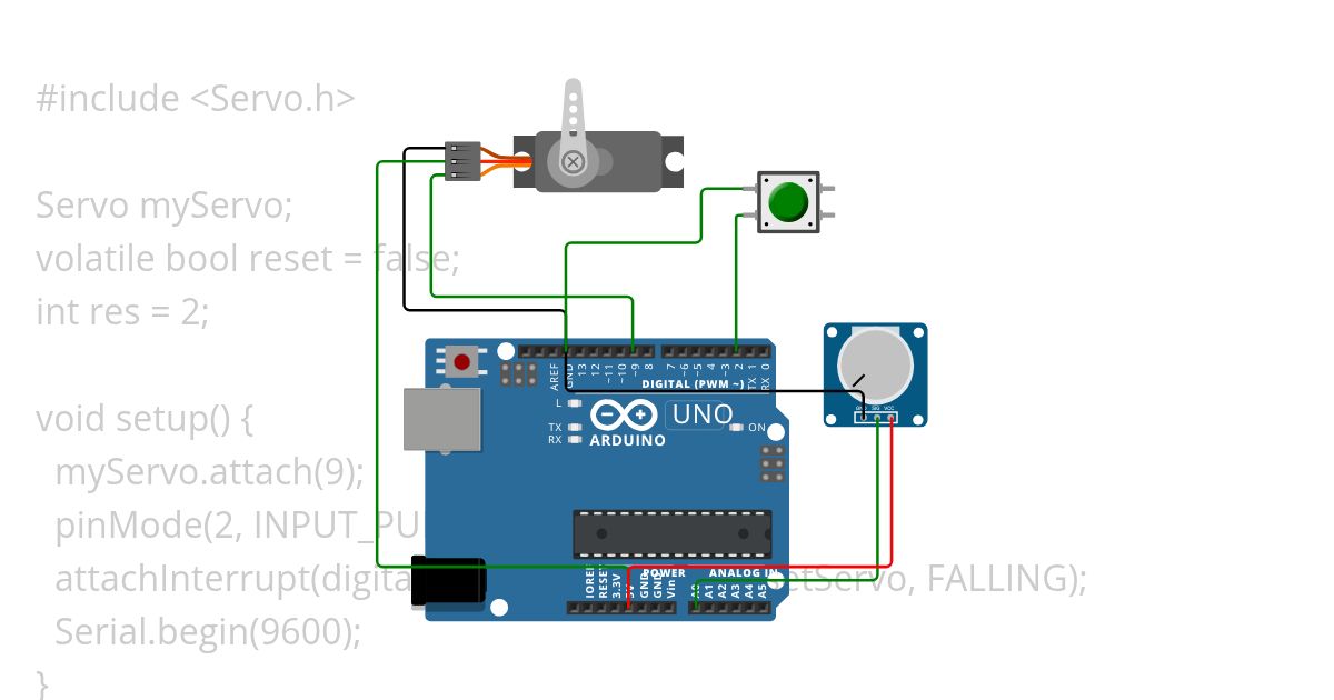 madarska kolonia simulation