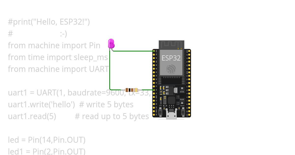 esp_blink simulation